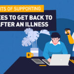 Benefits of supporting employees to get to work after an illness
